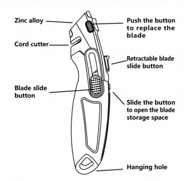 utility knives