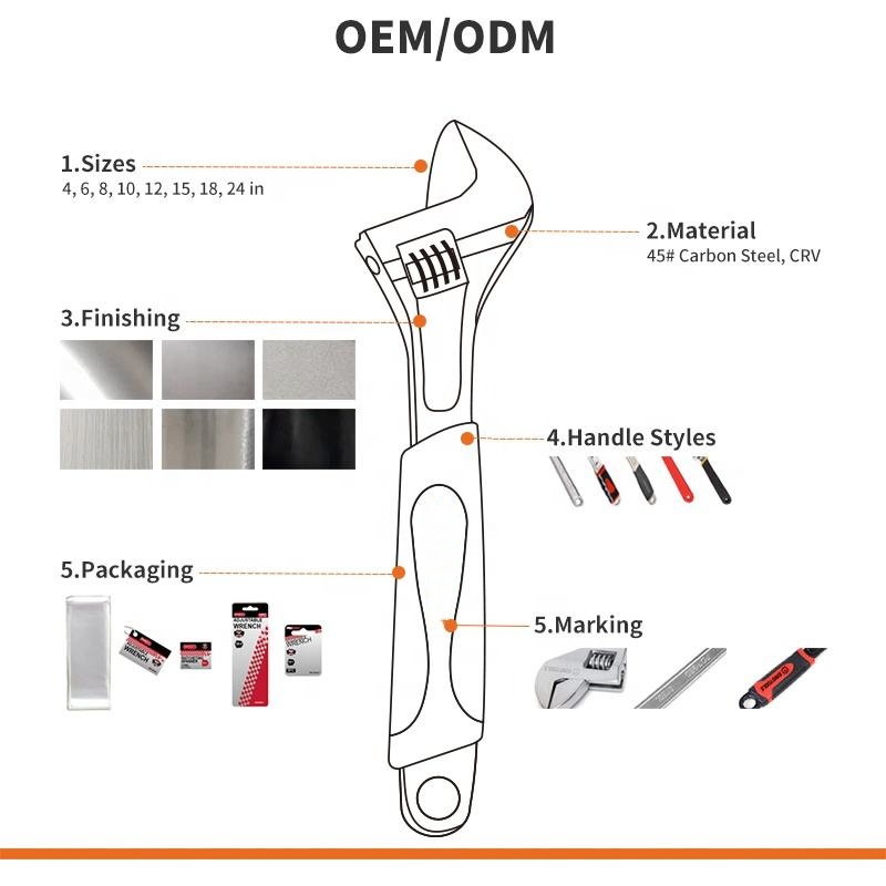 Chrome Vanadium vs Carbon Steel: Which Is Better for Professional Hand Tools?